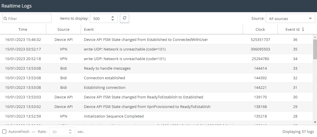Screenshot of Ewon device's web interface