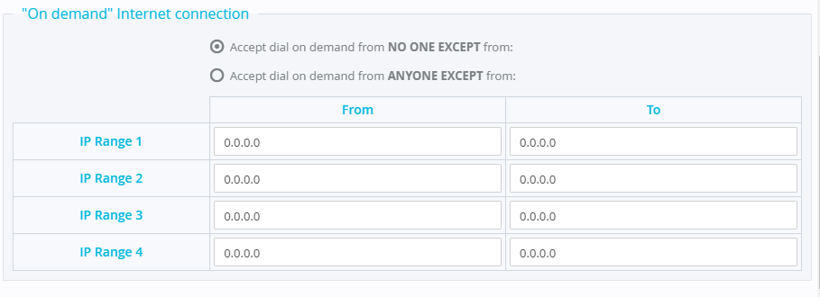 Publish IP Address