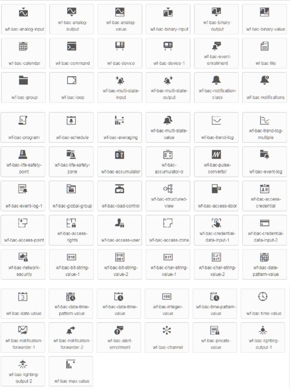 List_of_bacnet-icons.jpg