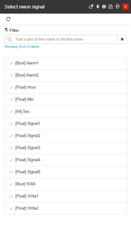 List_of_ewon_signals.jpg