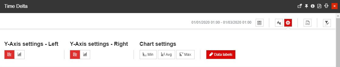 TimeDelta_chart_settings.jpg