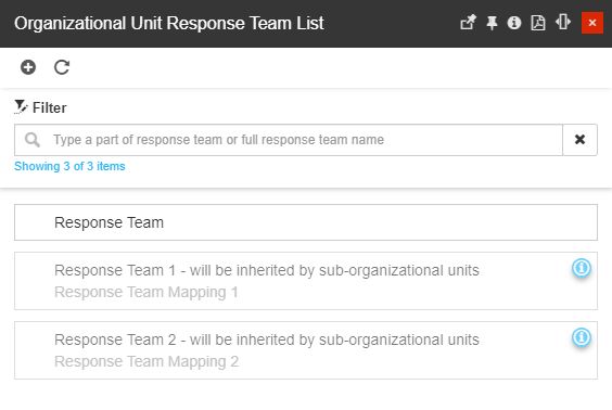 OUs_Resp_Teams.jpg