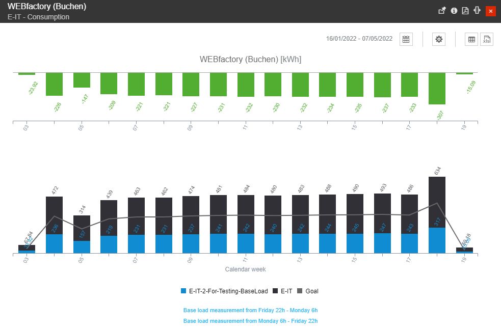 base_load_dashboard.jpg