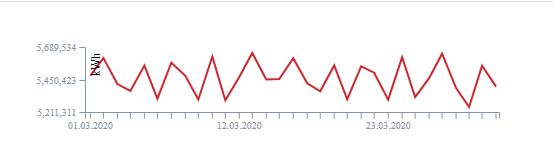 Trend_chart.jpg