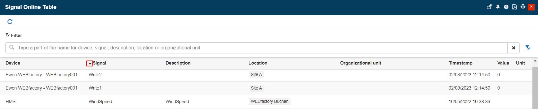 sorting_signal_online_table.jpg