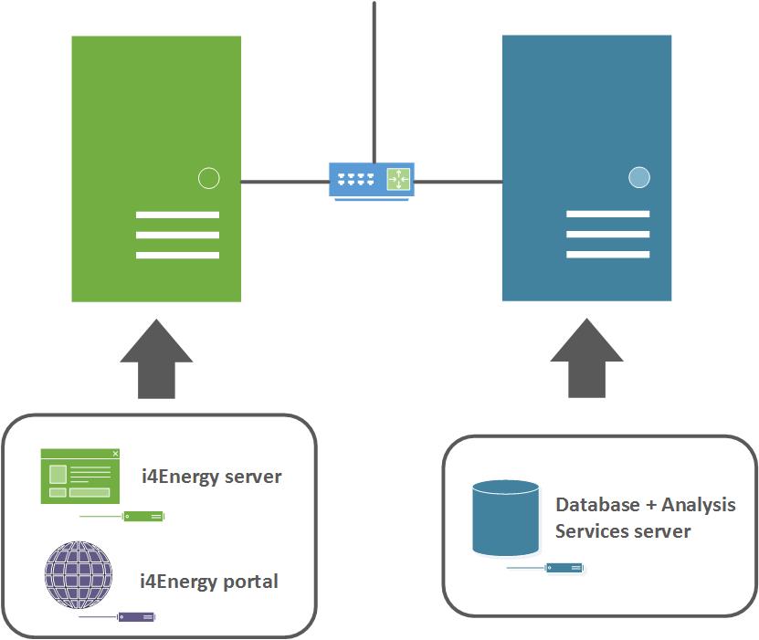 two server setup.jpg