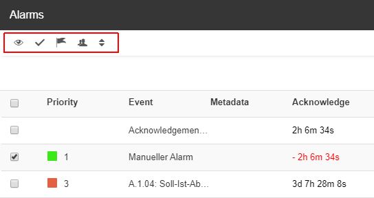 Alarms_actions_bar.jpg