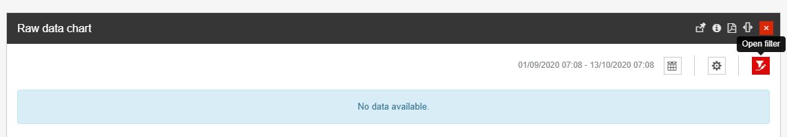 Open_filter_of_raw_data_chart.jpg