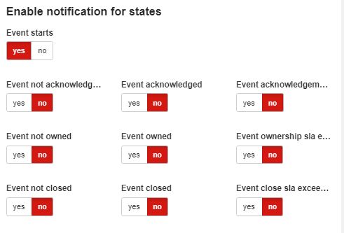 Enable_notification_for_states.jpg