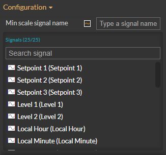 Min_scale_signal_name.jpg
