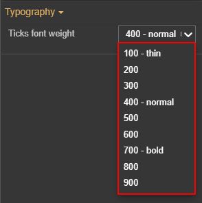 ticks_font_weight.jpg