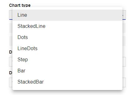 Chart_type_settings.jpg