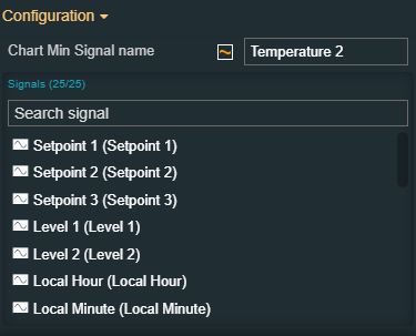 chart_min_signal_name.jpg