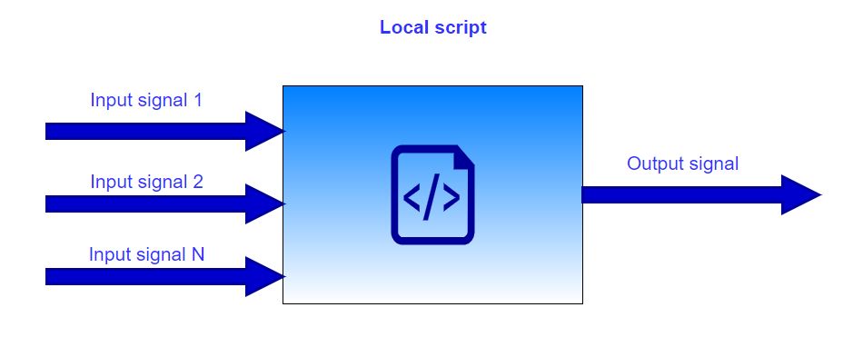 Local_script_behaviour.jpg