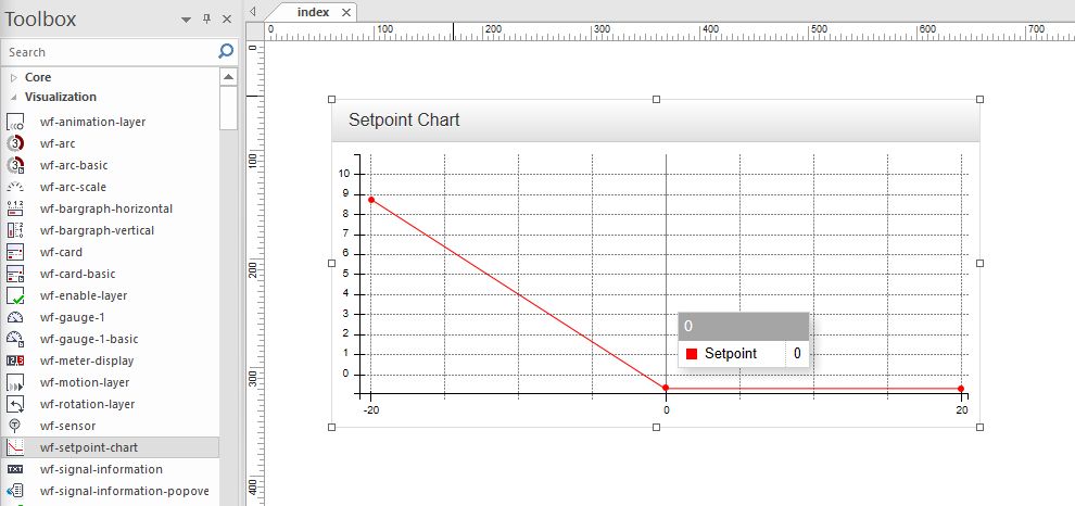 Setpoint_chart_extension.jpg