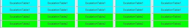 Scheduled_escalation_tables.jpg