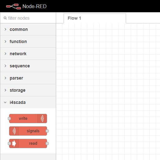 scada_nodes.jpg