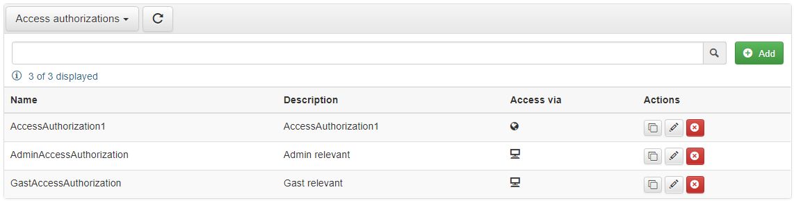 AccessAuthorizations_panel.jpg