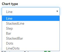 Chart_type.jpg