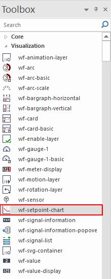 setpoint_chart_extension_in_toolbox.jpg