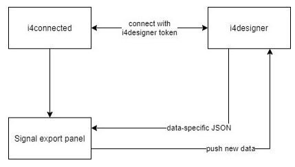 sync_schema.jpg